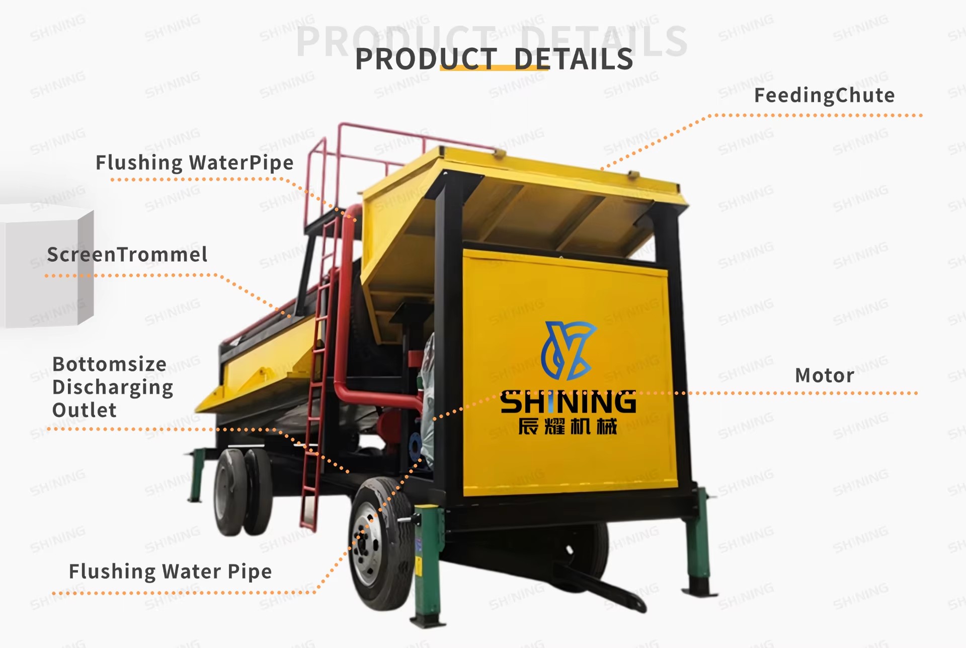 Product detail