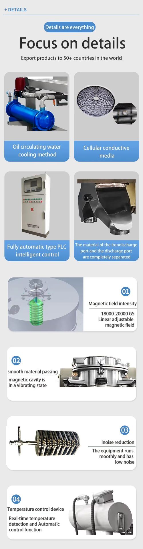 Product detail