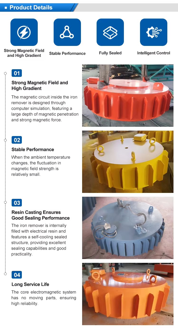 Product detail