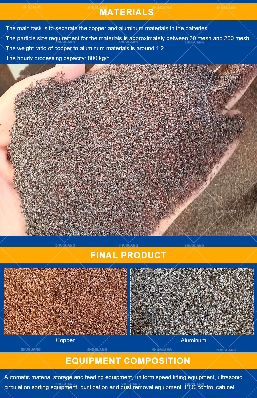 High Separation Rate Mineral Separator Powder Concentrator Cyclone Air-current Specific Gravity Separator