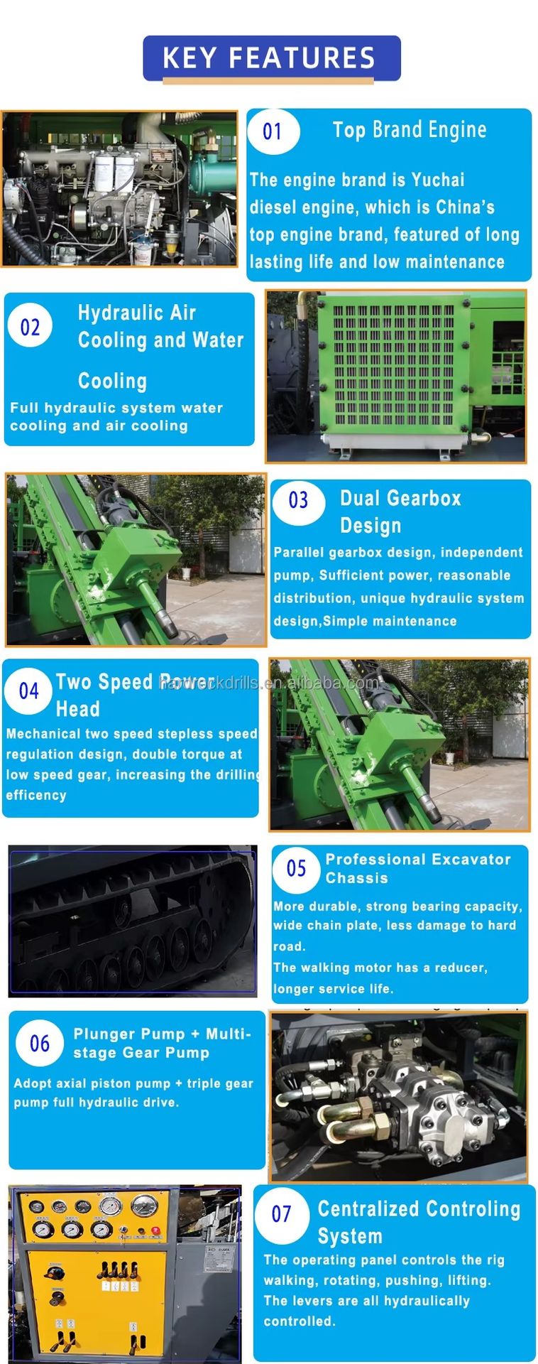 Product detail