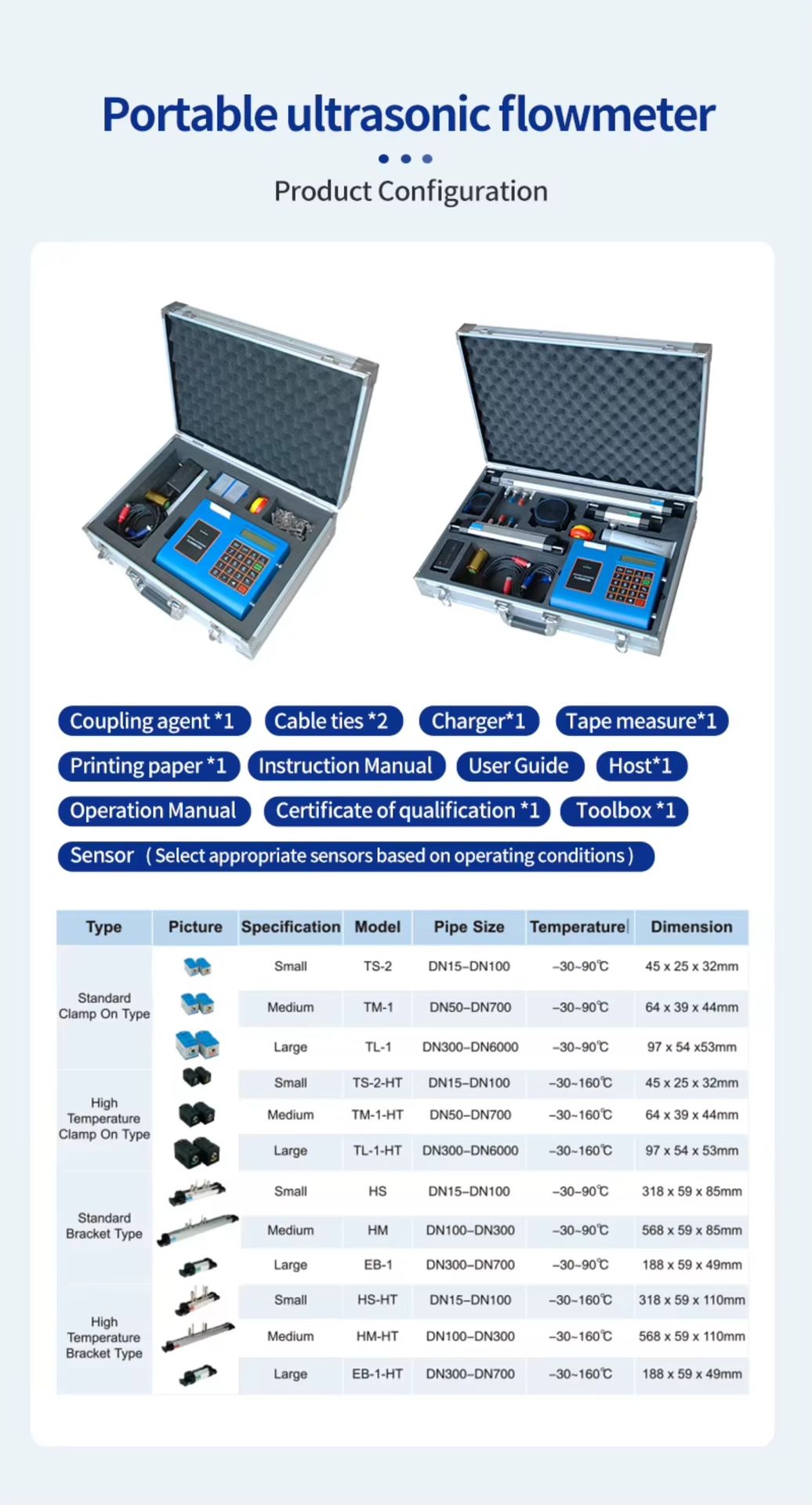 Battery Operated Rechargeable Portable Ultrasonic Flow Transmitter for Water Oil Sewage On-site Pipeline Testing