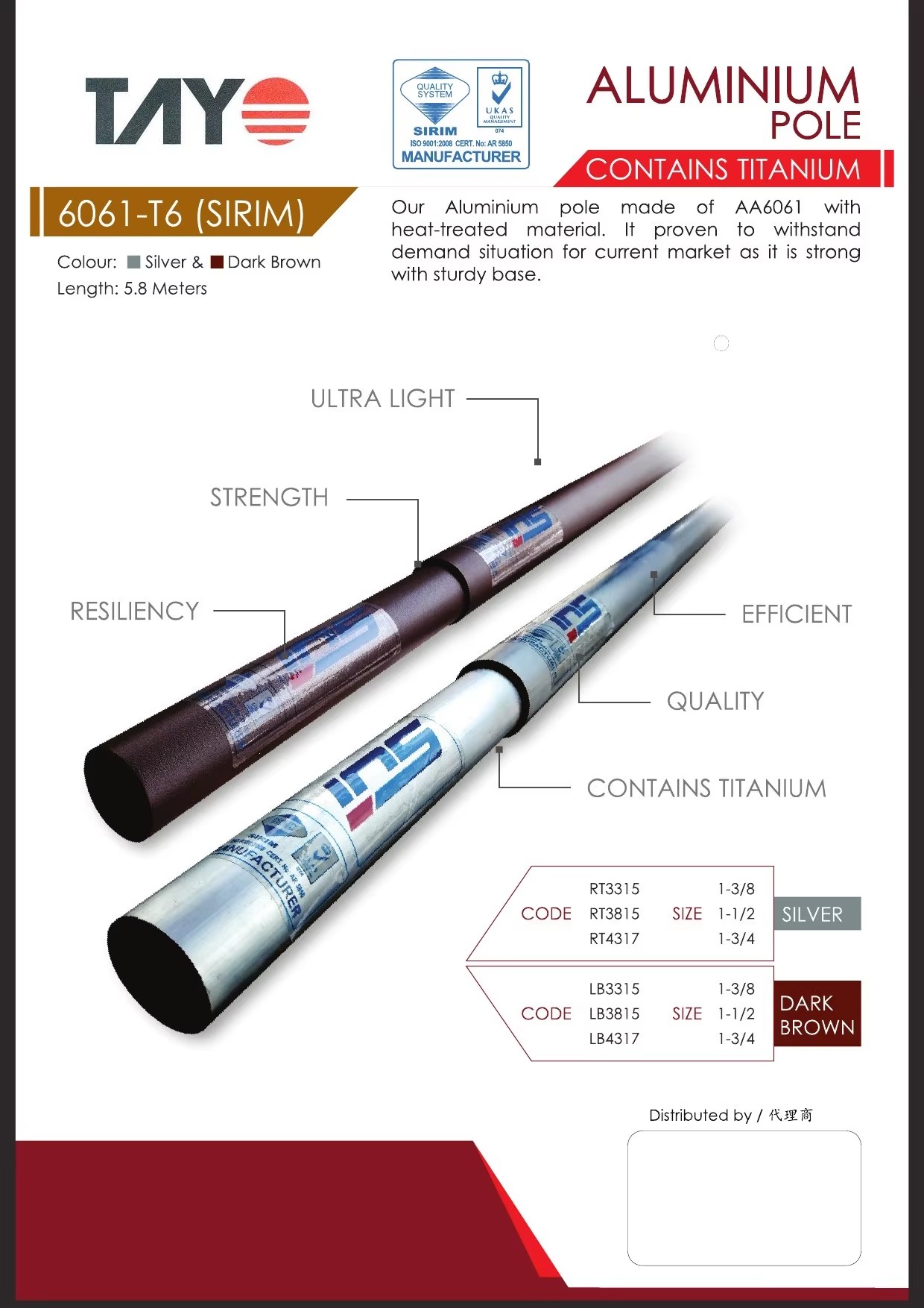 Product detail