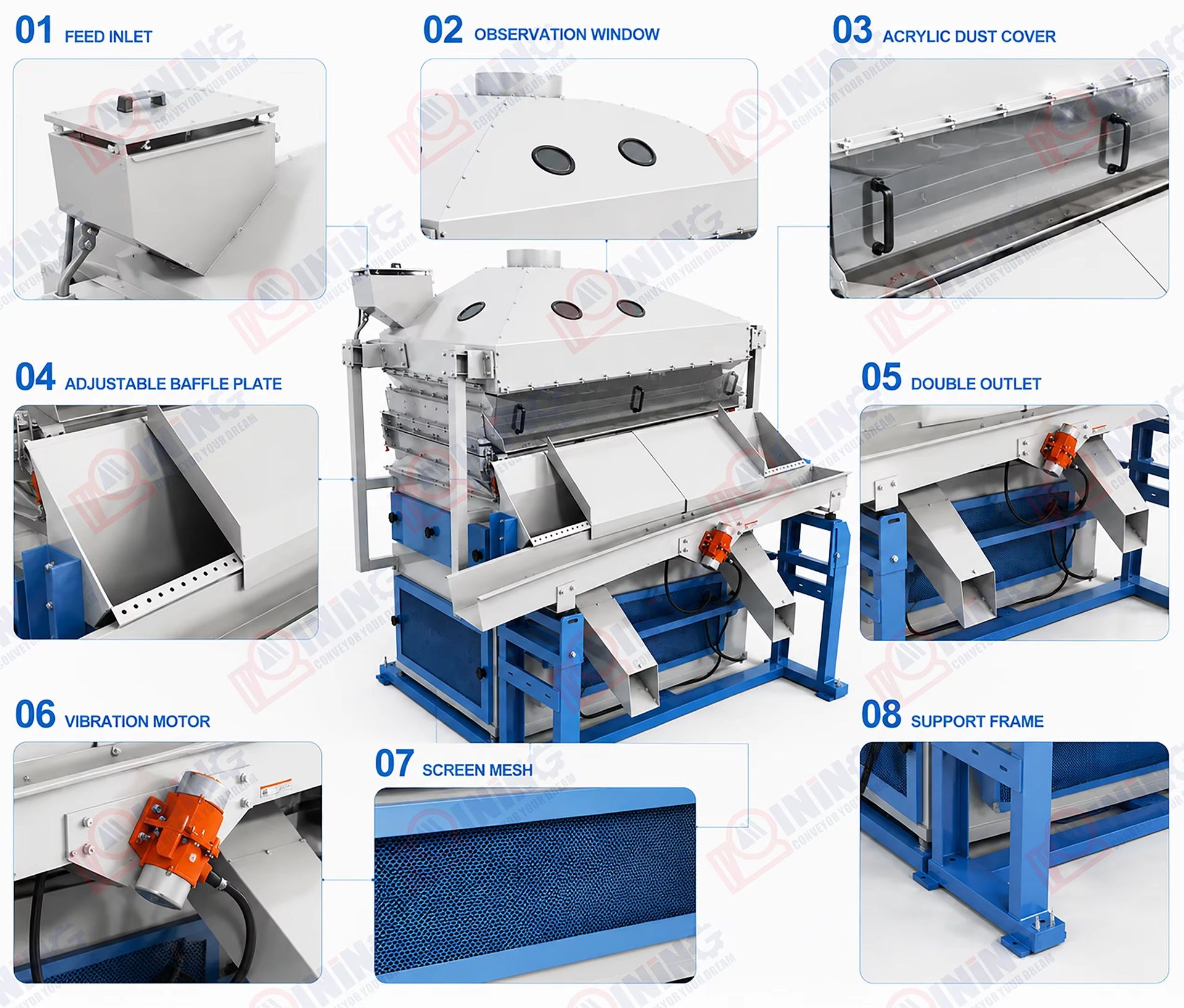 Product detail