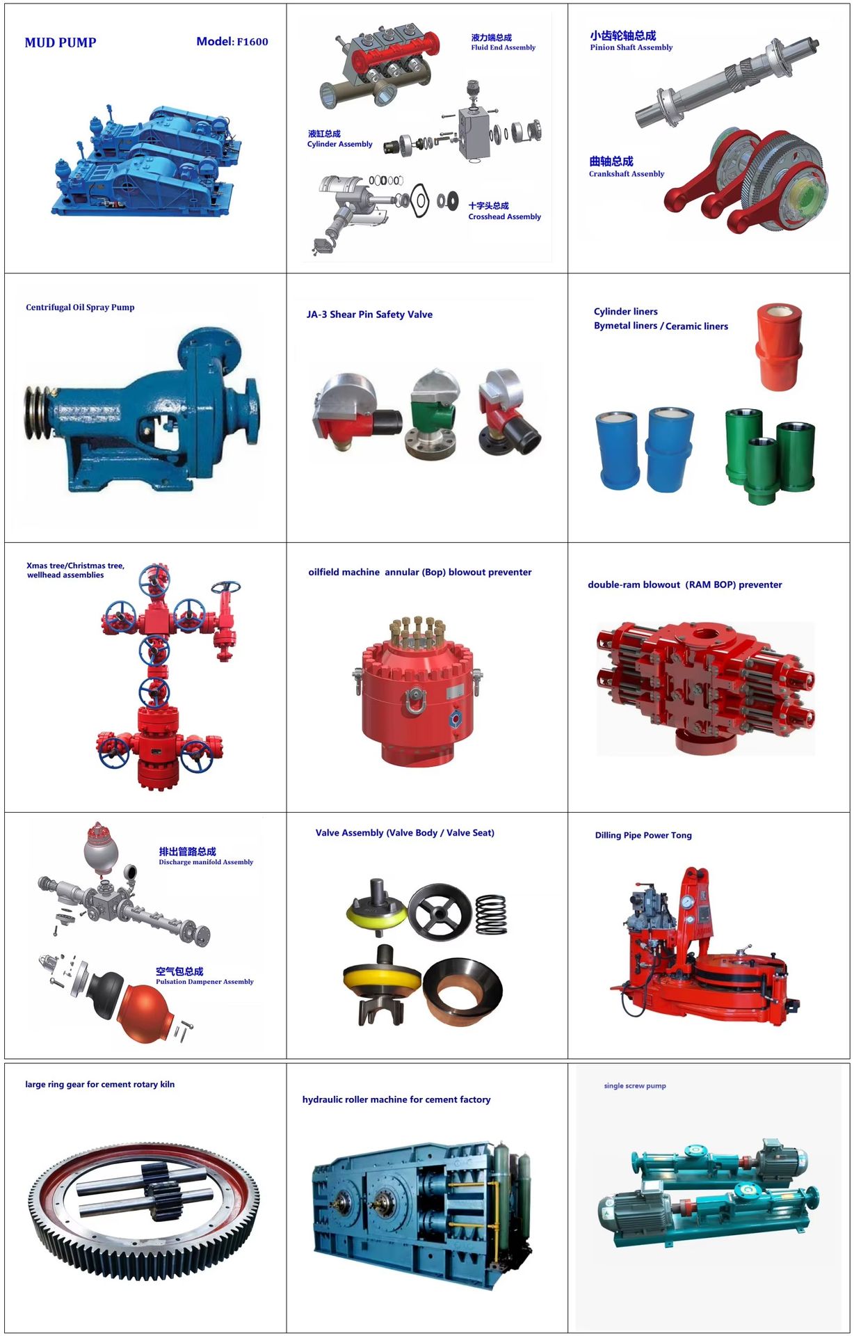 Oilfield Equipment Oil Field Mud Pump F800 API Well Drilling Tools