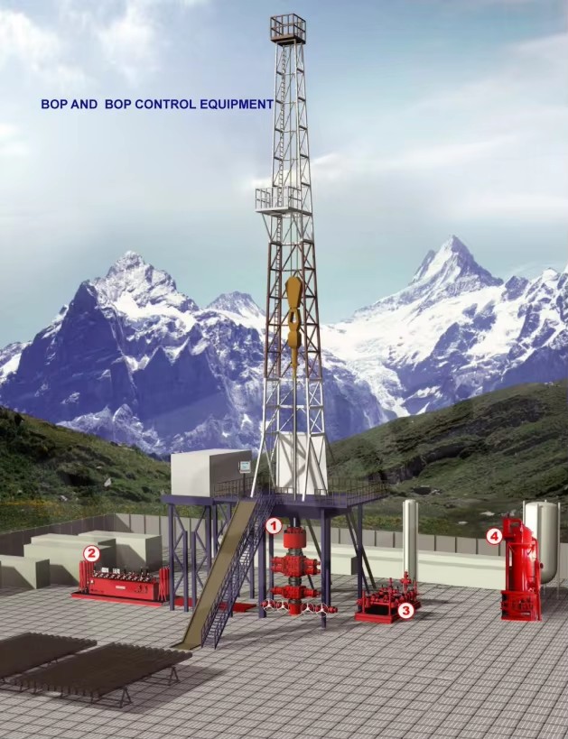 Annular BOP Well Control Oil Field Equipment