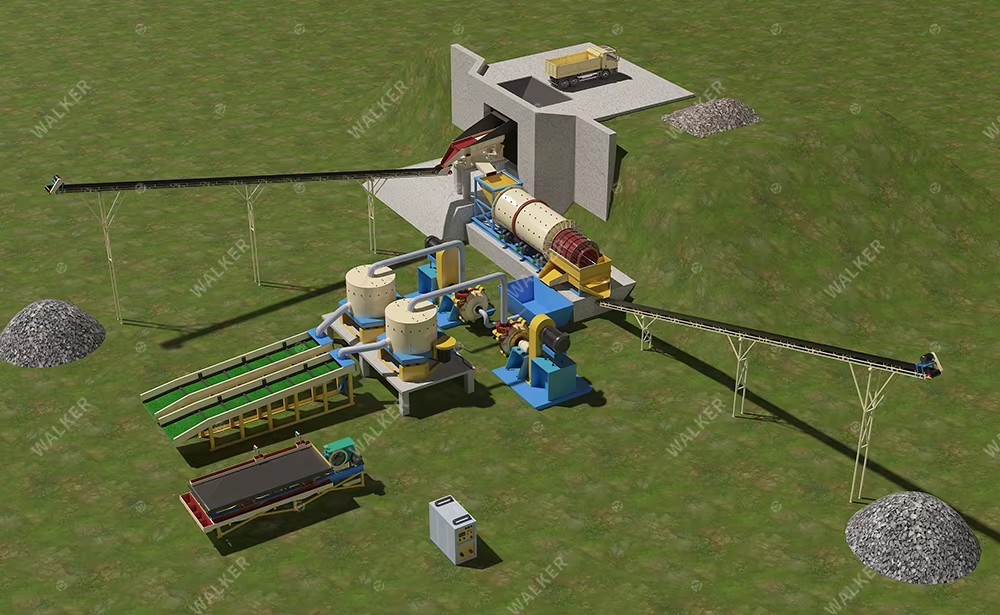 Turnkey Placer Gold Mining Plant Manufacturer Direct Supply with Spare Parts and Training