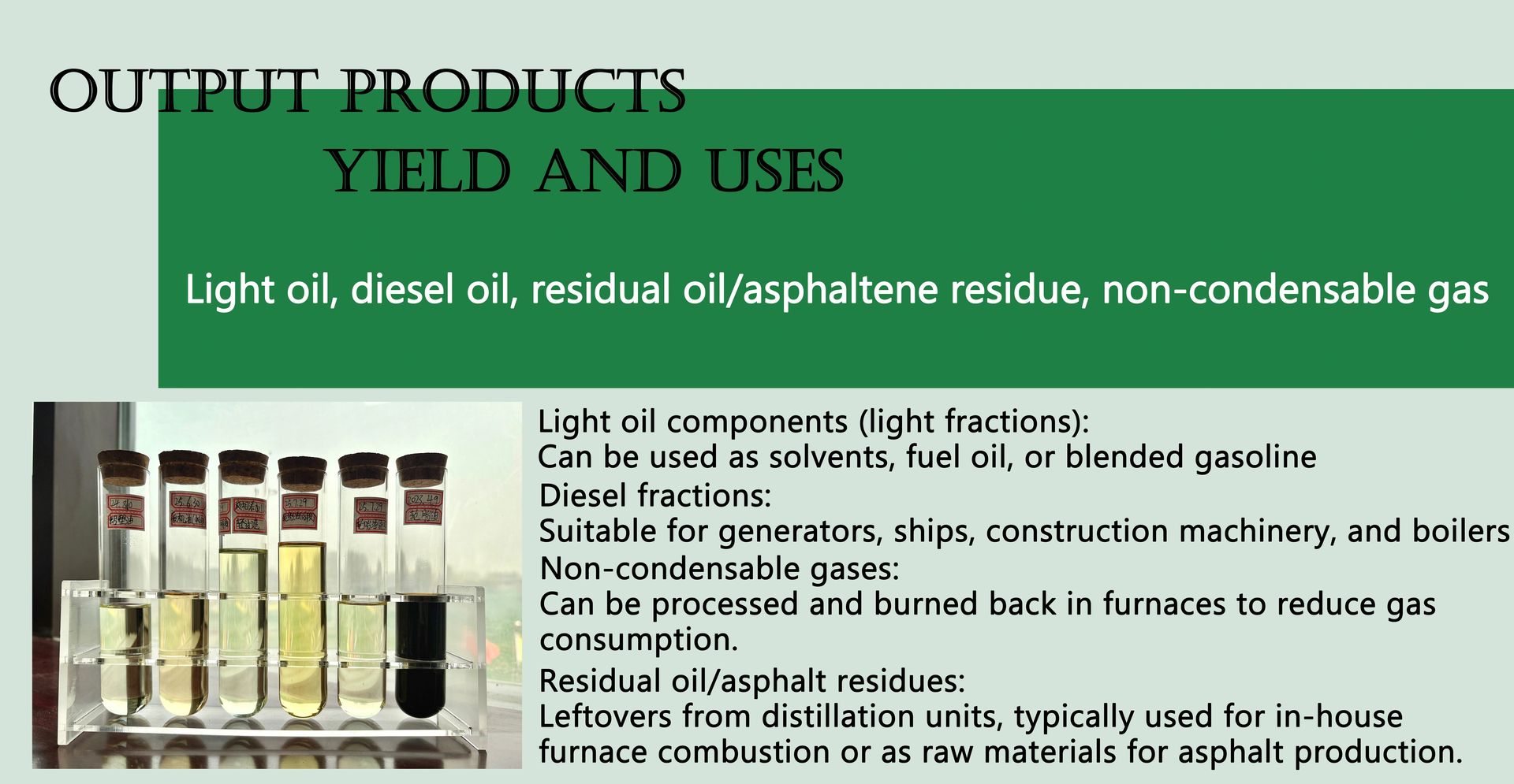Product detail