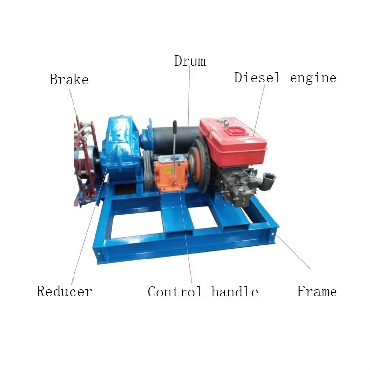 Product detail