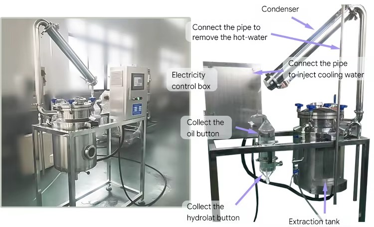 Product detail