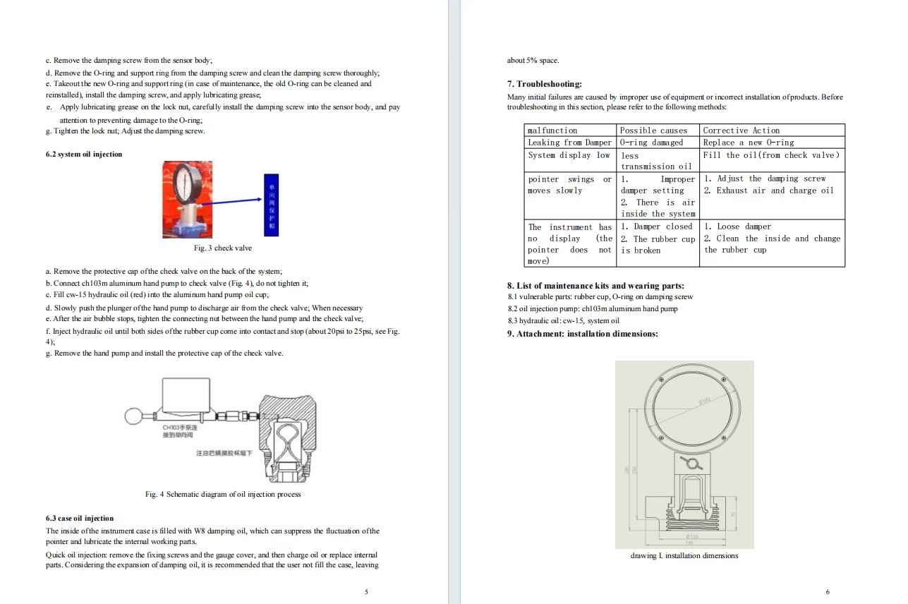 Product detail