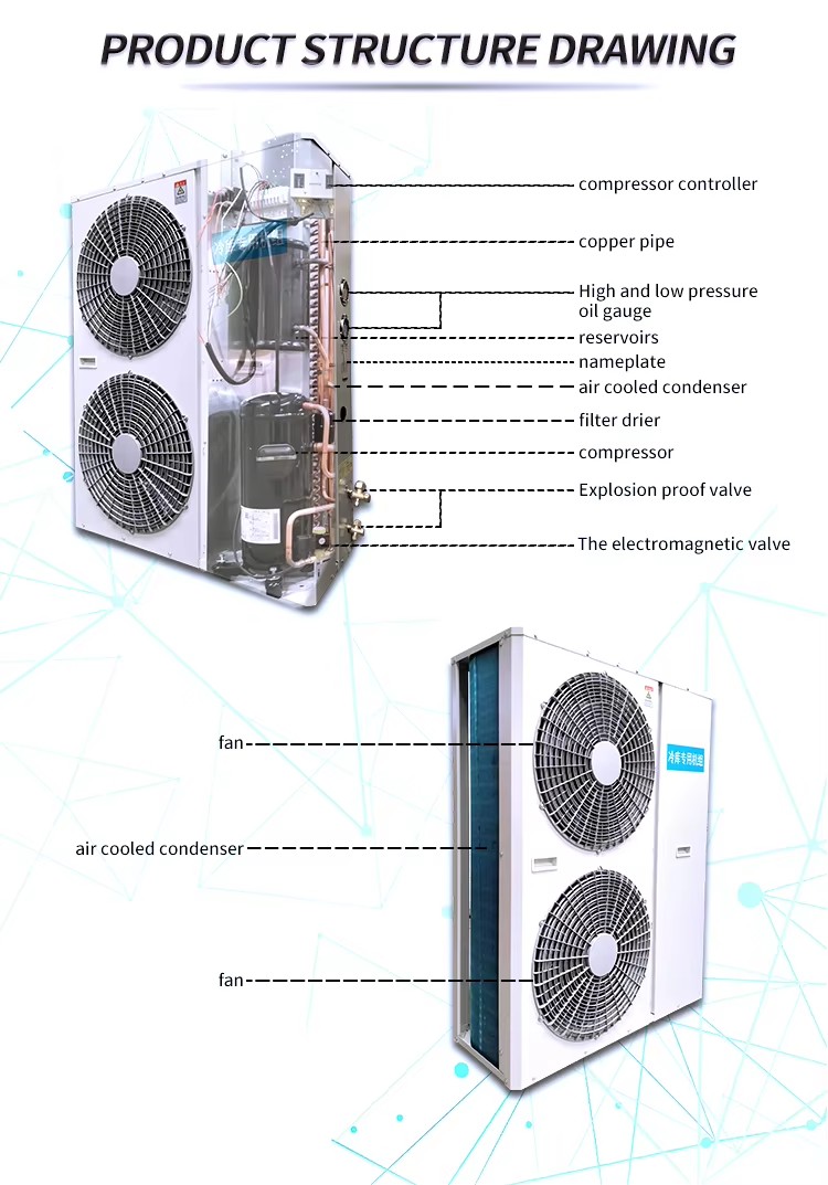 Factory Sale Energy Saving Scroll Compressor Small Storage Cold Room Air Cooled Refrigeration Unit Outdoor Wall-mounted