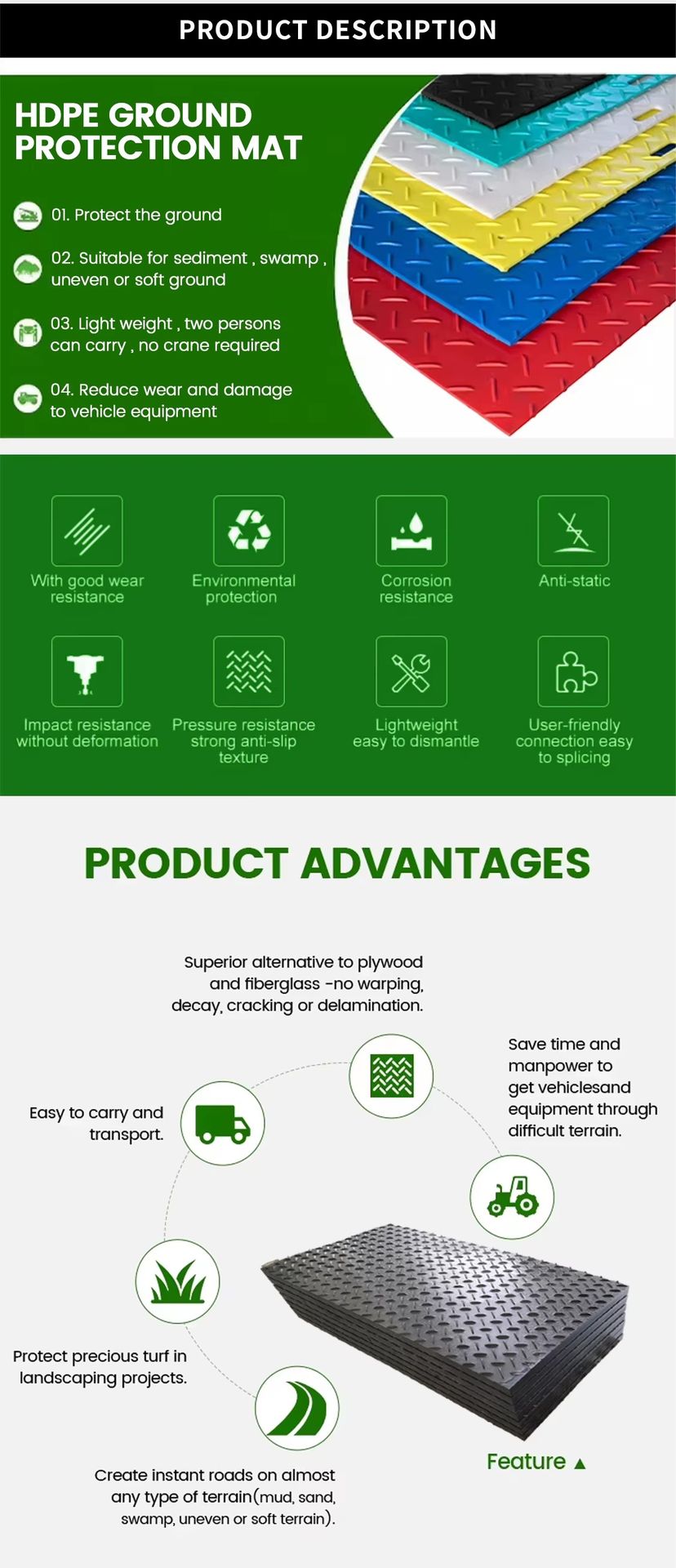 Product detail