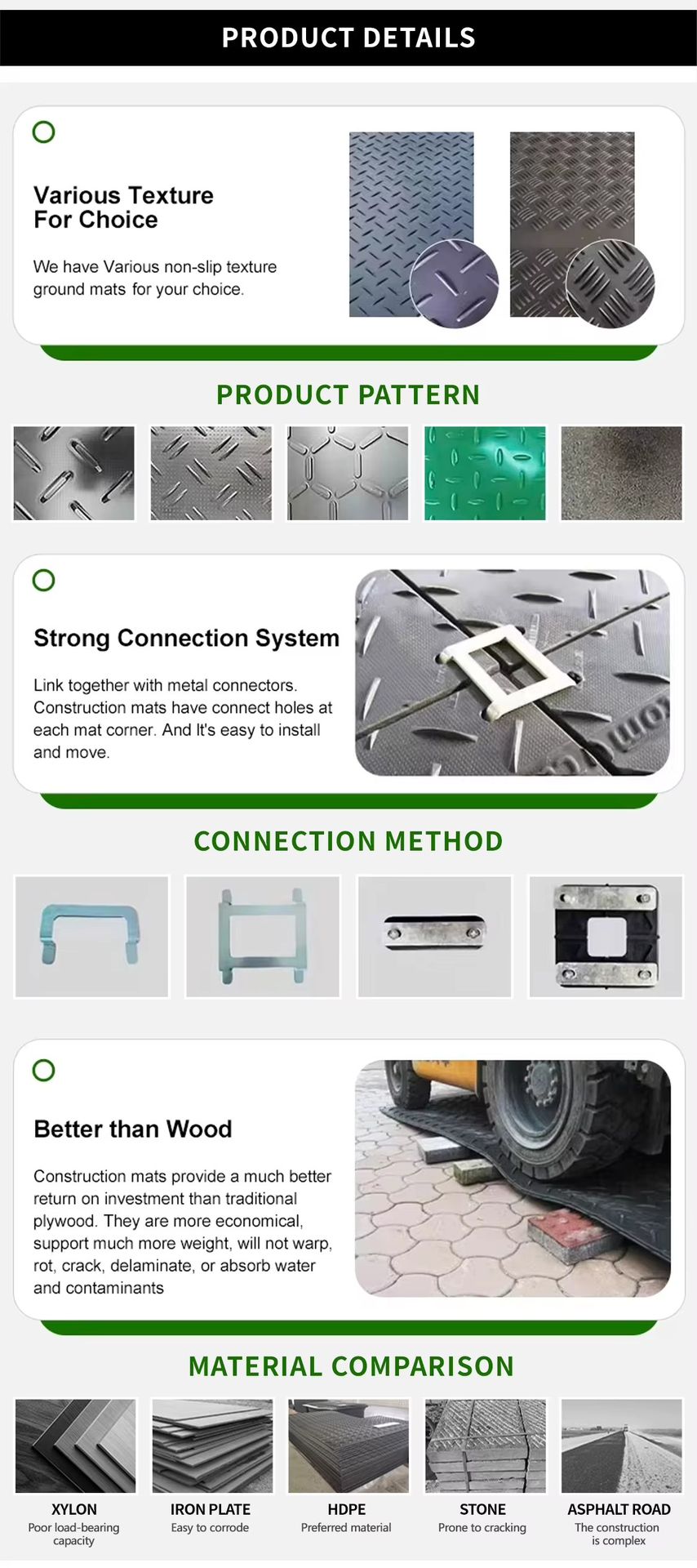 Product detail