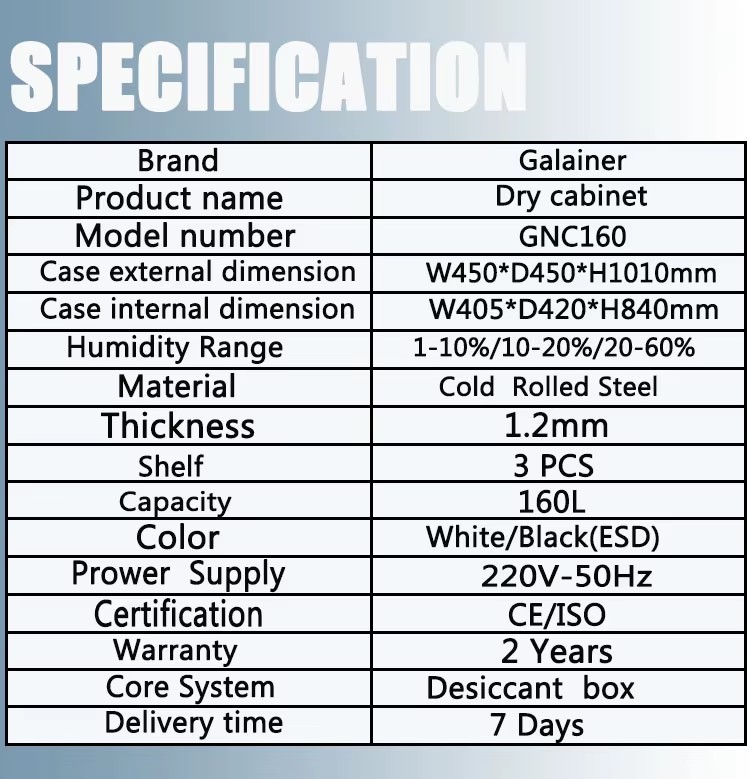 Product detail