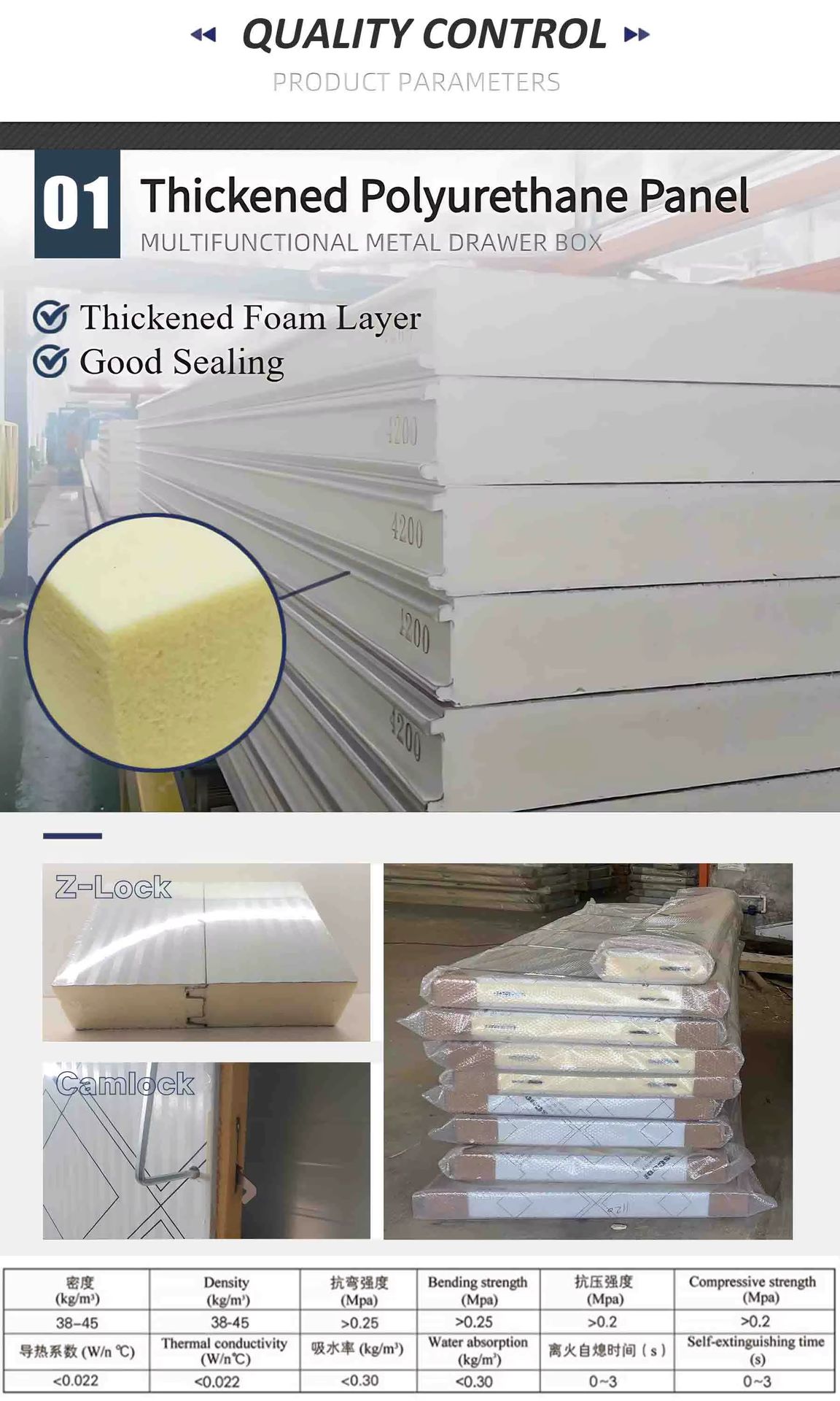 Product detail