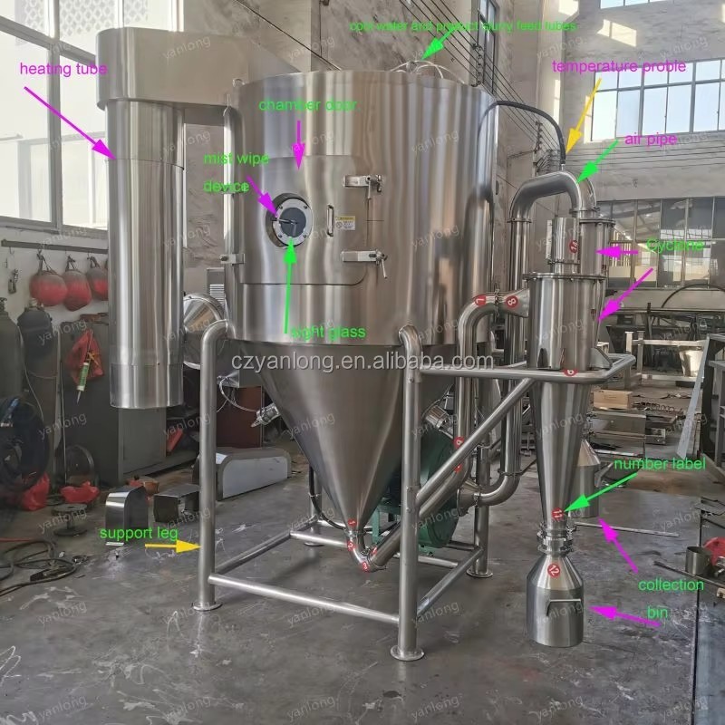 New Condition Energy Saving Gum Arabic Spray Dryer Equipment Electric Heating Food Processing Farms Essential Gearbox PLC