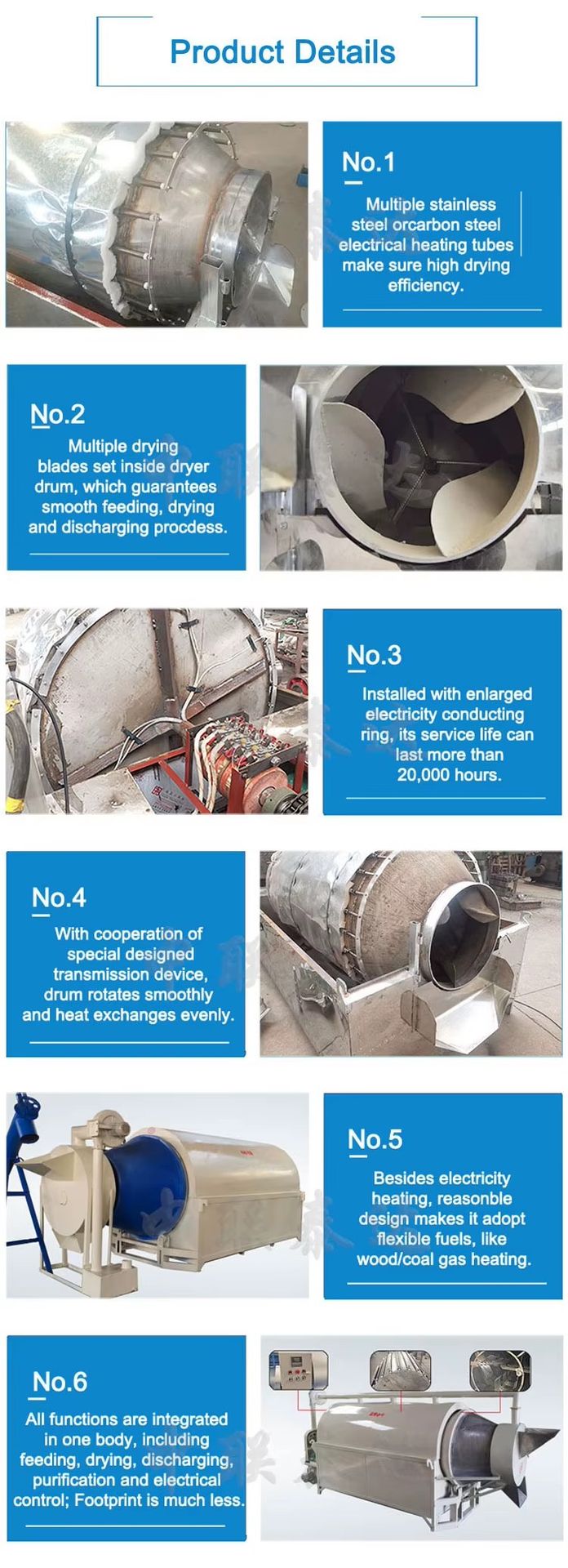 Product detail