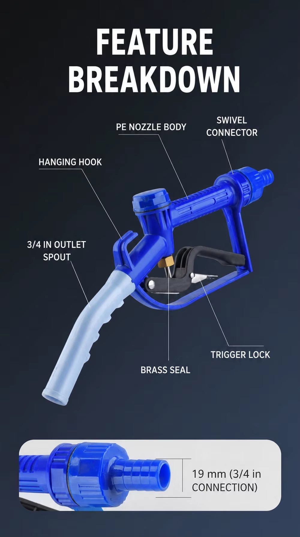 Product detail