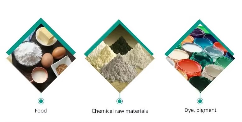 Product detail