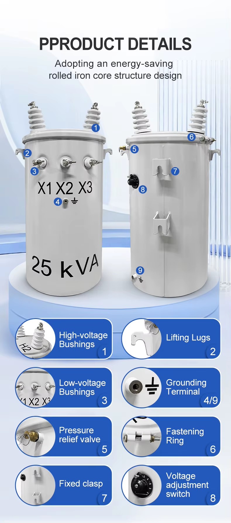 Product detail