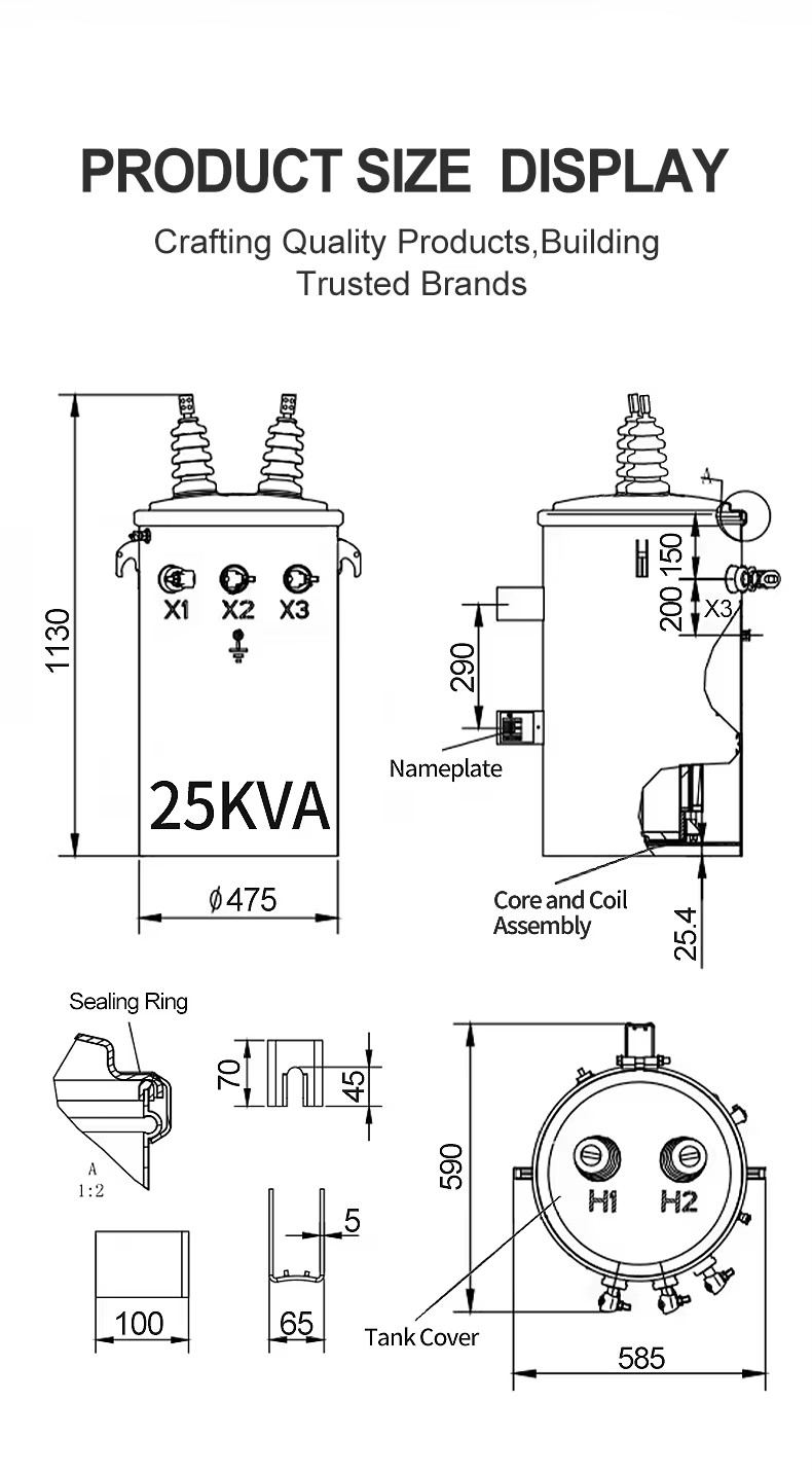 Product detail