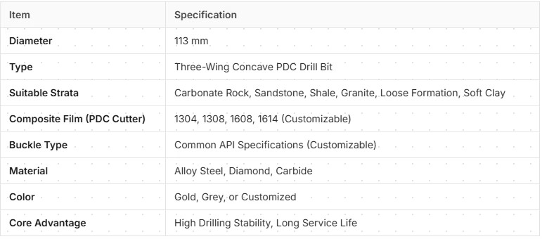 Product detail