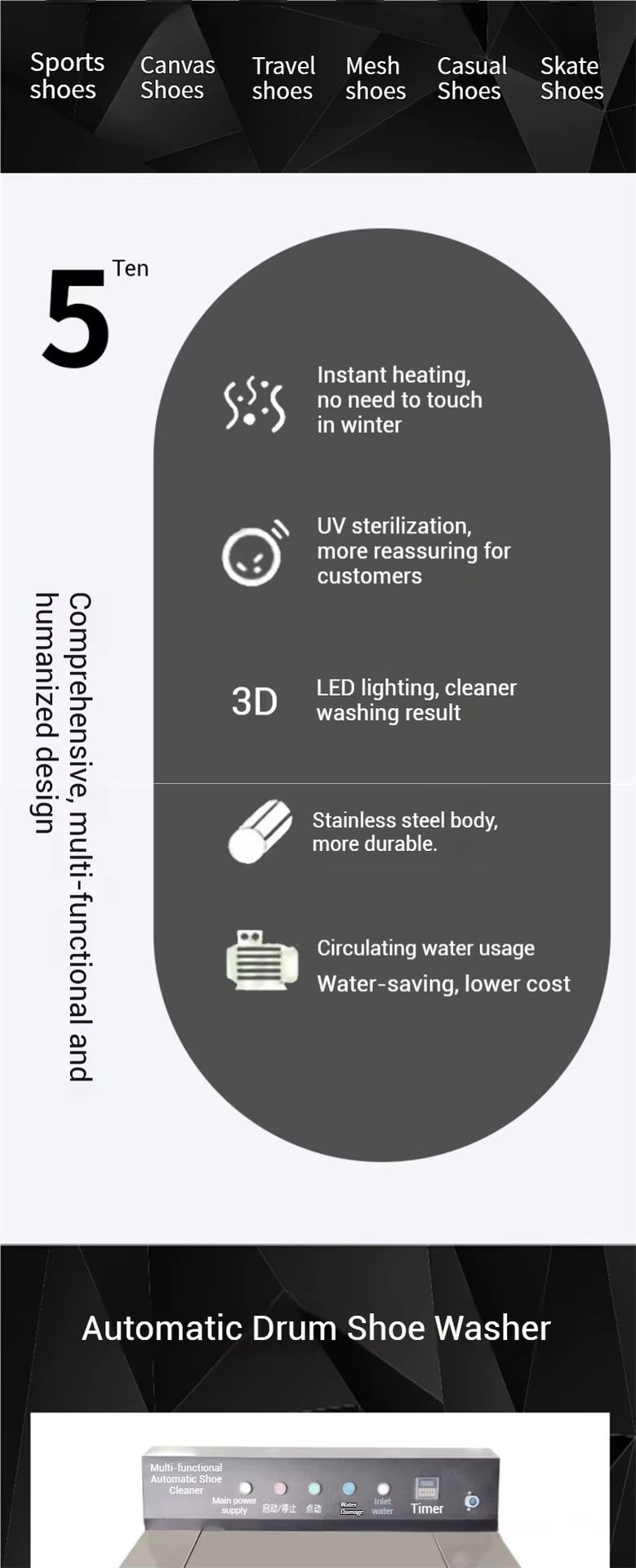 Product detail