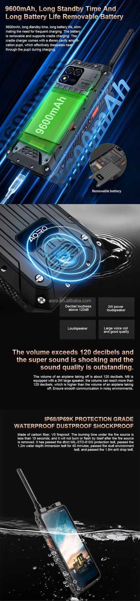 Product detail