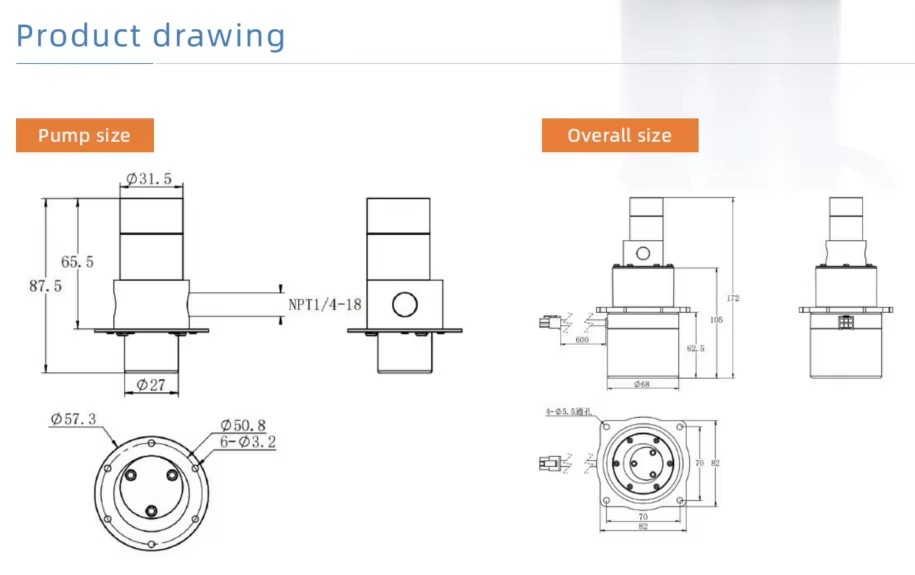 Product detail