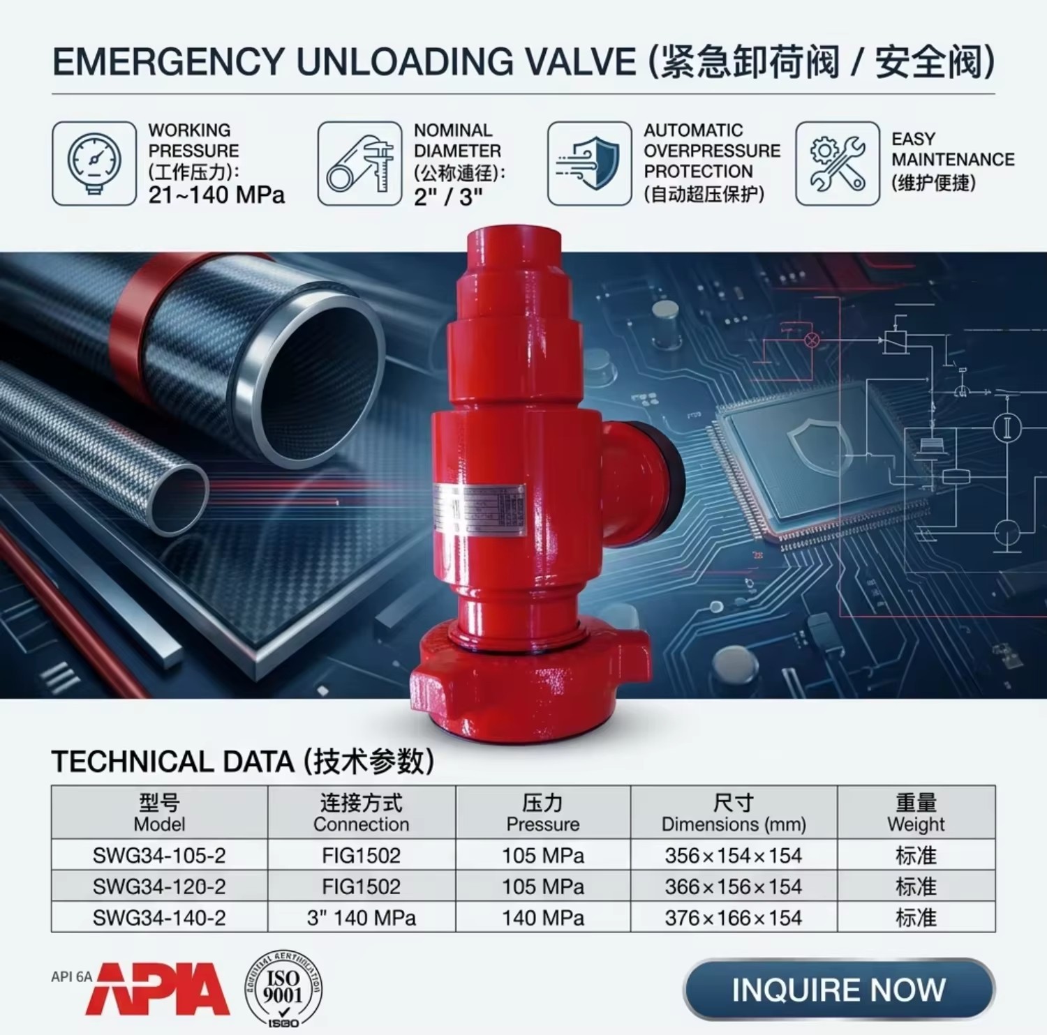 API 6A High Pressure Safety Relief Valve Forged Alloy Steel Overpressure Protection for Oilfield Drilling Fracturing