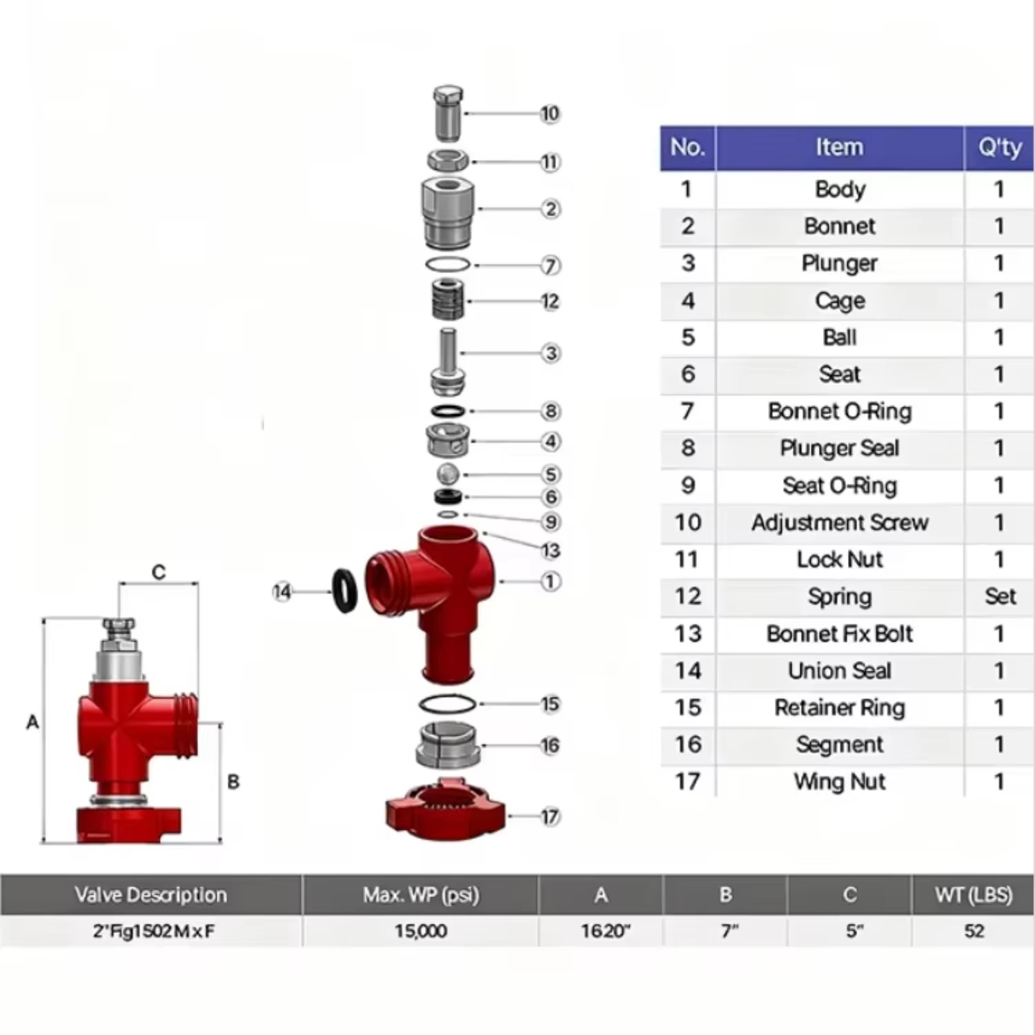 API 6A High Pressure Safety Relief Valve Forged Alloy Steel Overpressure Protection for Oilfield Drilling Fracturing