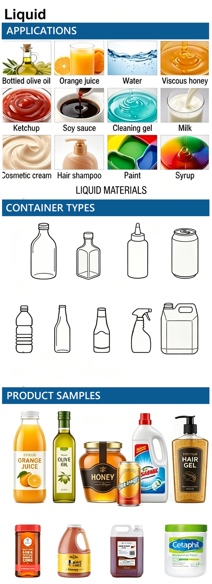 Product detail