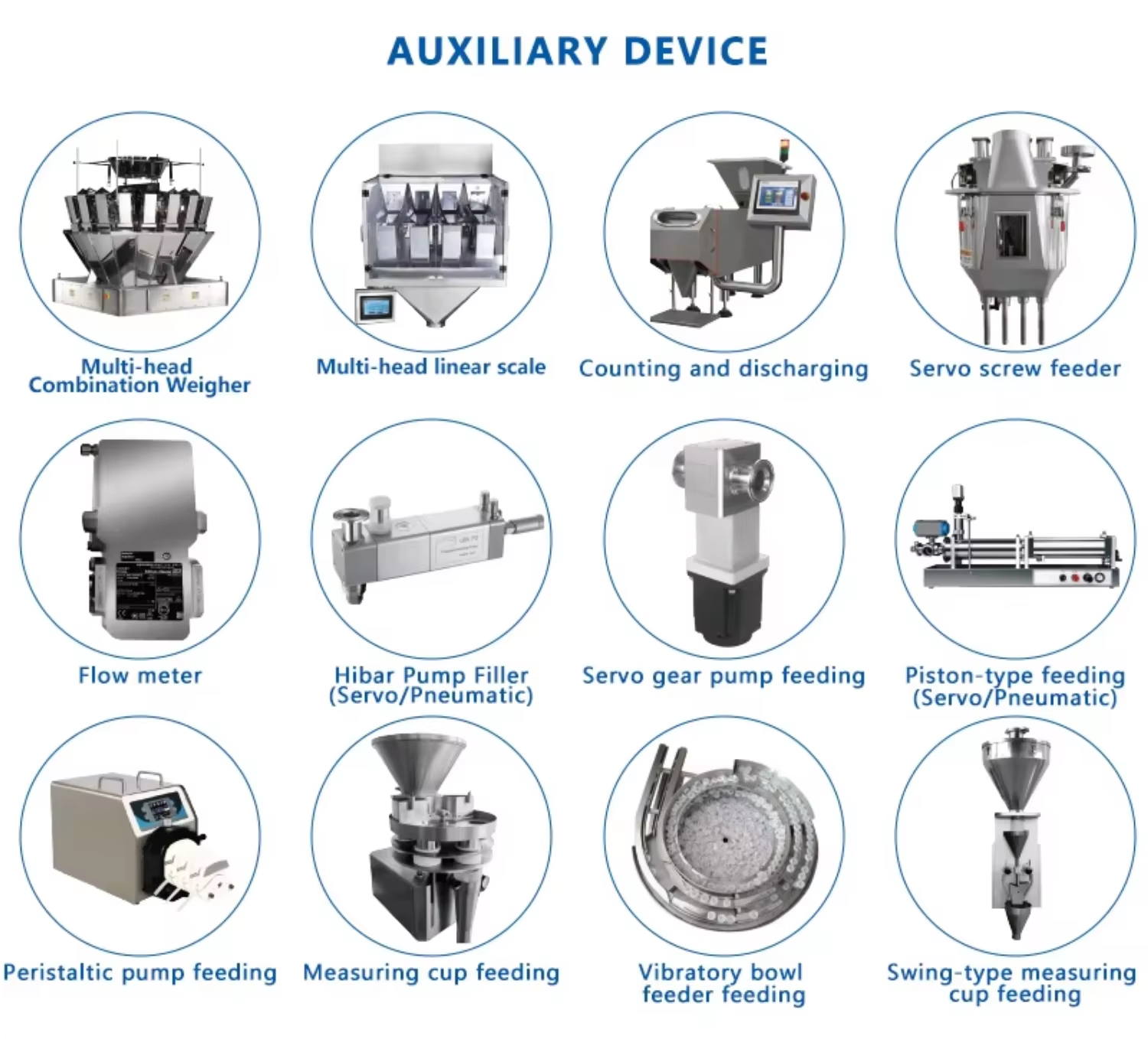DS-280DSZ High-Accuracy Automatic Plastic Stand-up Pouch Packaging Machine for Filling Coffee Pepper Food Factories