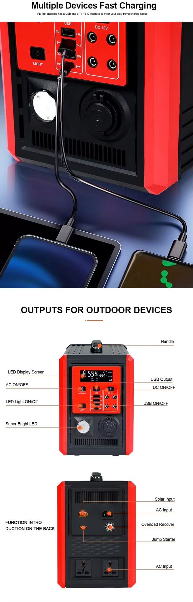 Product detail