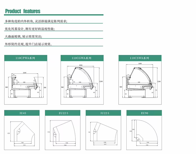 Product detail