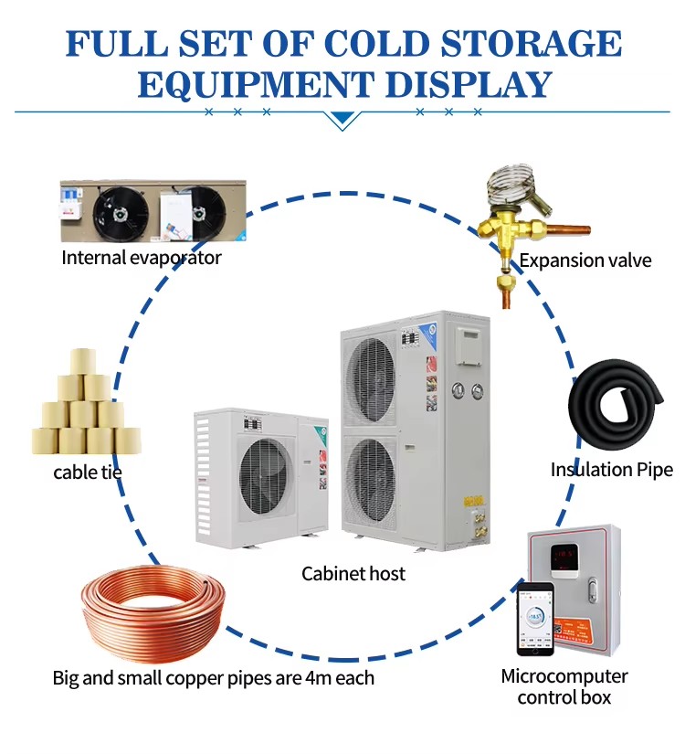 Energy-saving Cold Storage 2HP Freezer Refrigeration All-in-one Condenser Compressor Unit for Cold Room