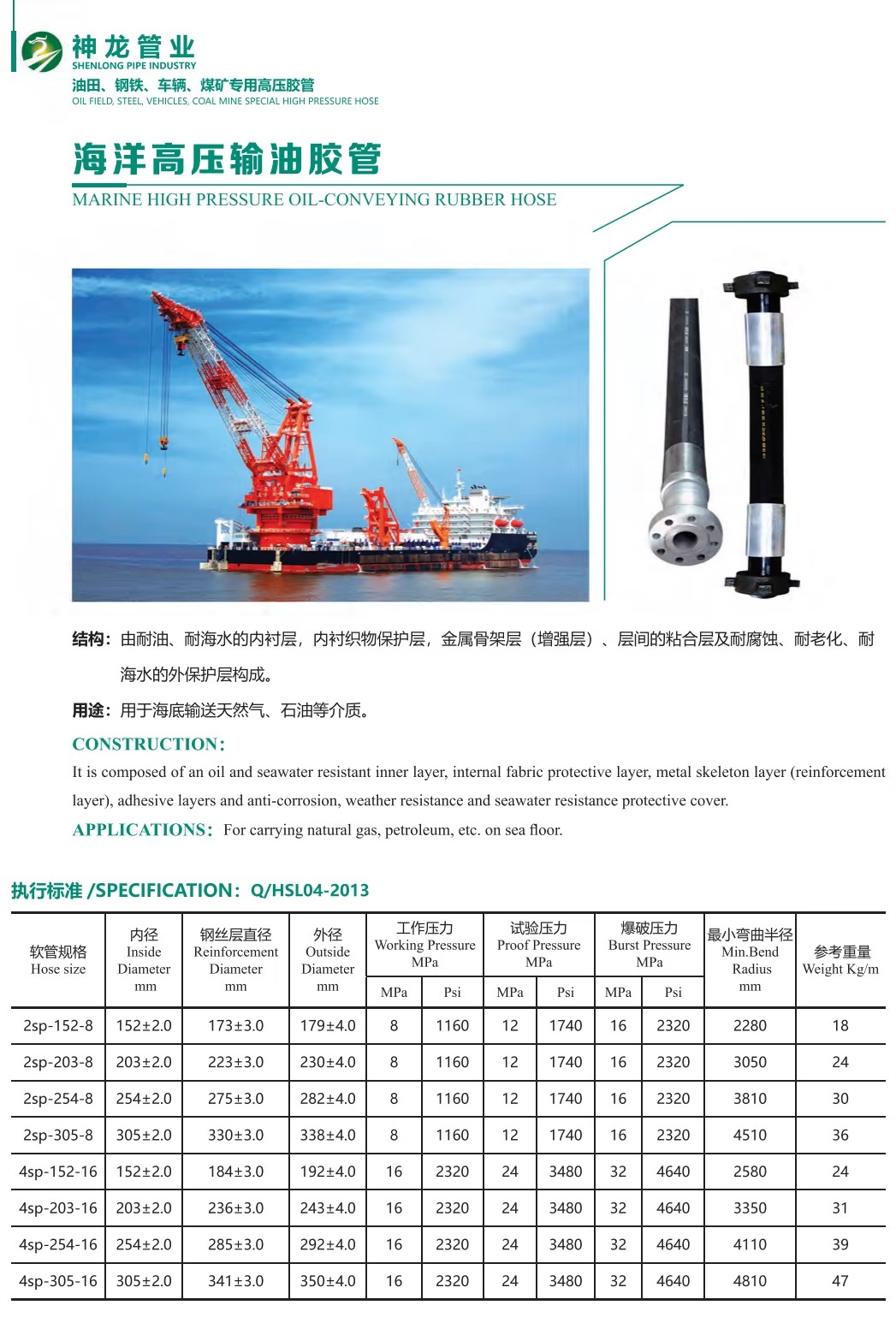 Product detail