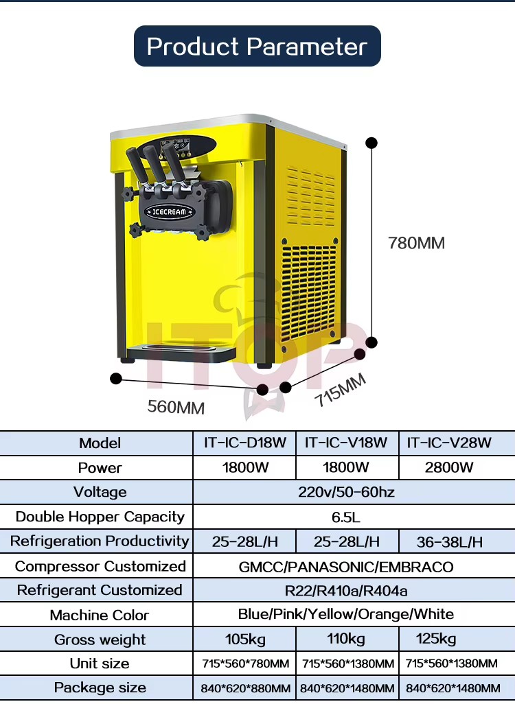 Product detail