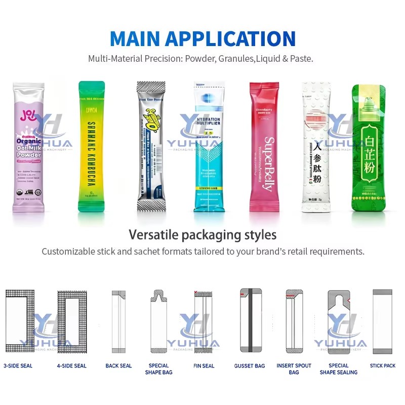 Product detail