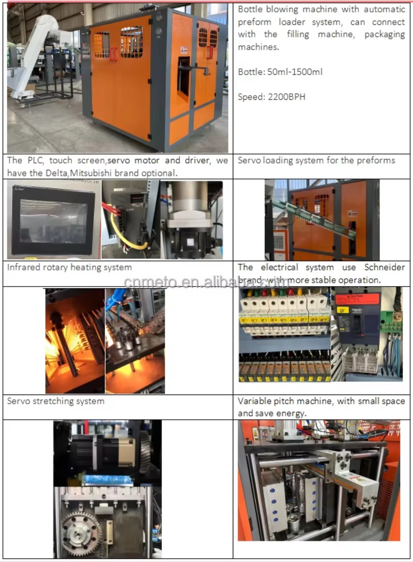 METO MT-200F Fully Automatic 2-Cavity PET/PC Stretch Blow Molding Machine Easy Operation 2000BPH Cheap Water Bottles Machine
