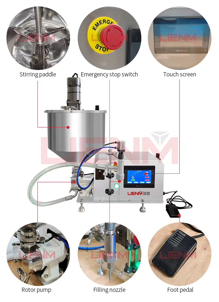 Product detail