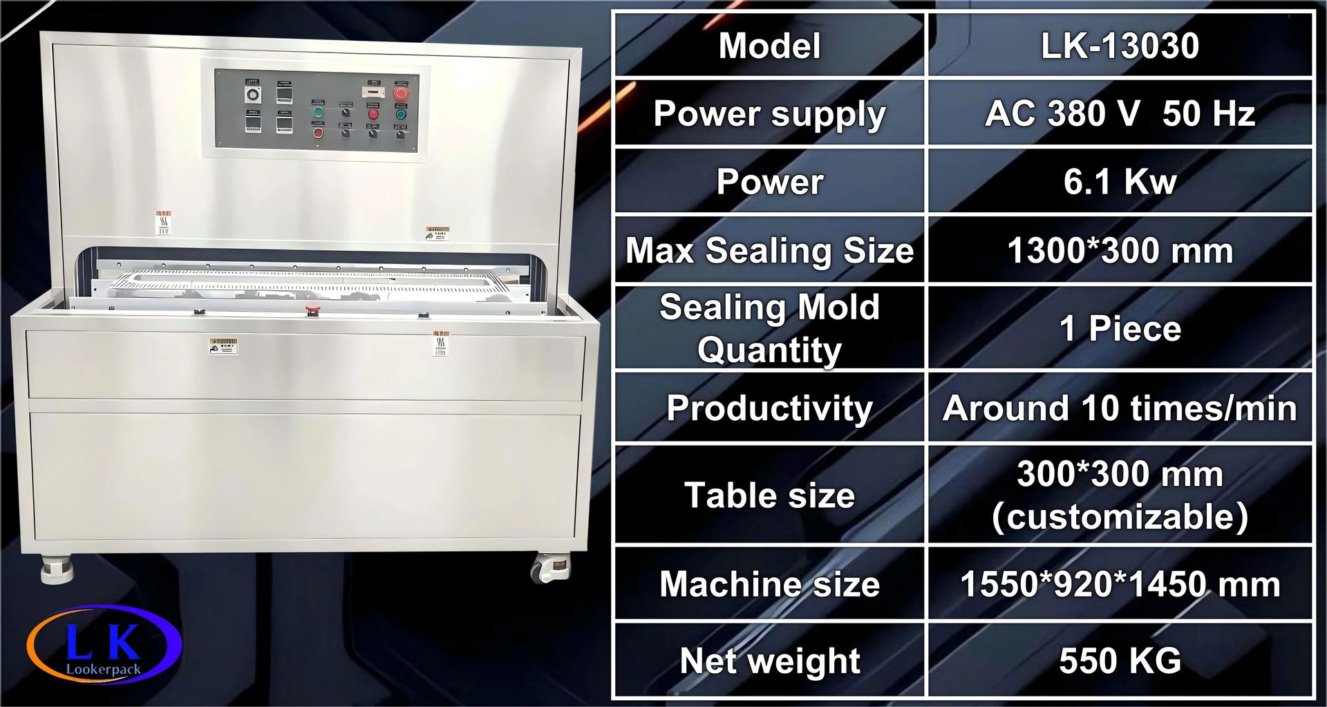 Product detail
