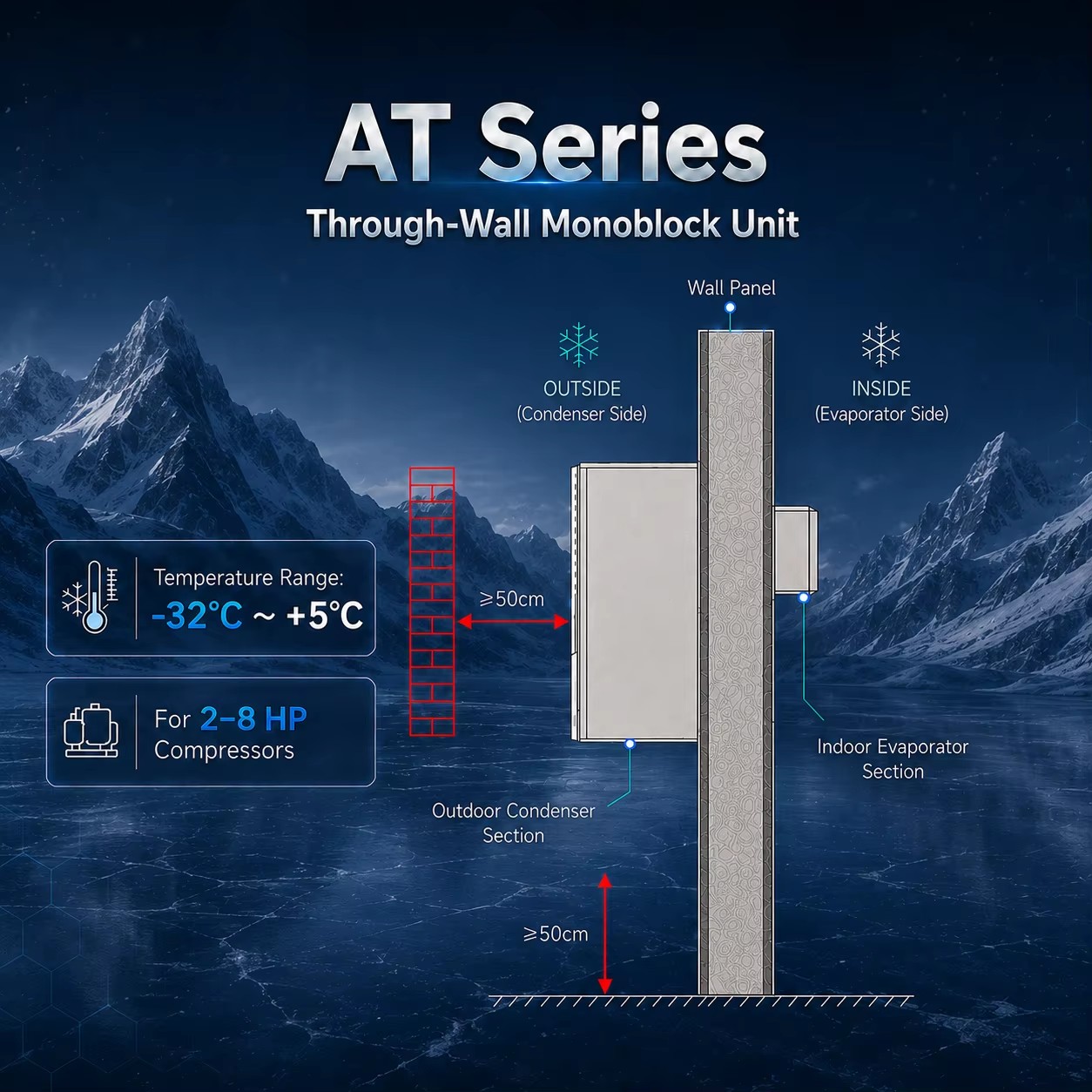 New Cold Room Equipment -35~-20 Ice Machine Energy Saving Wall-Mounted Refrigeration Condensing Unit for Scroll
