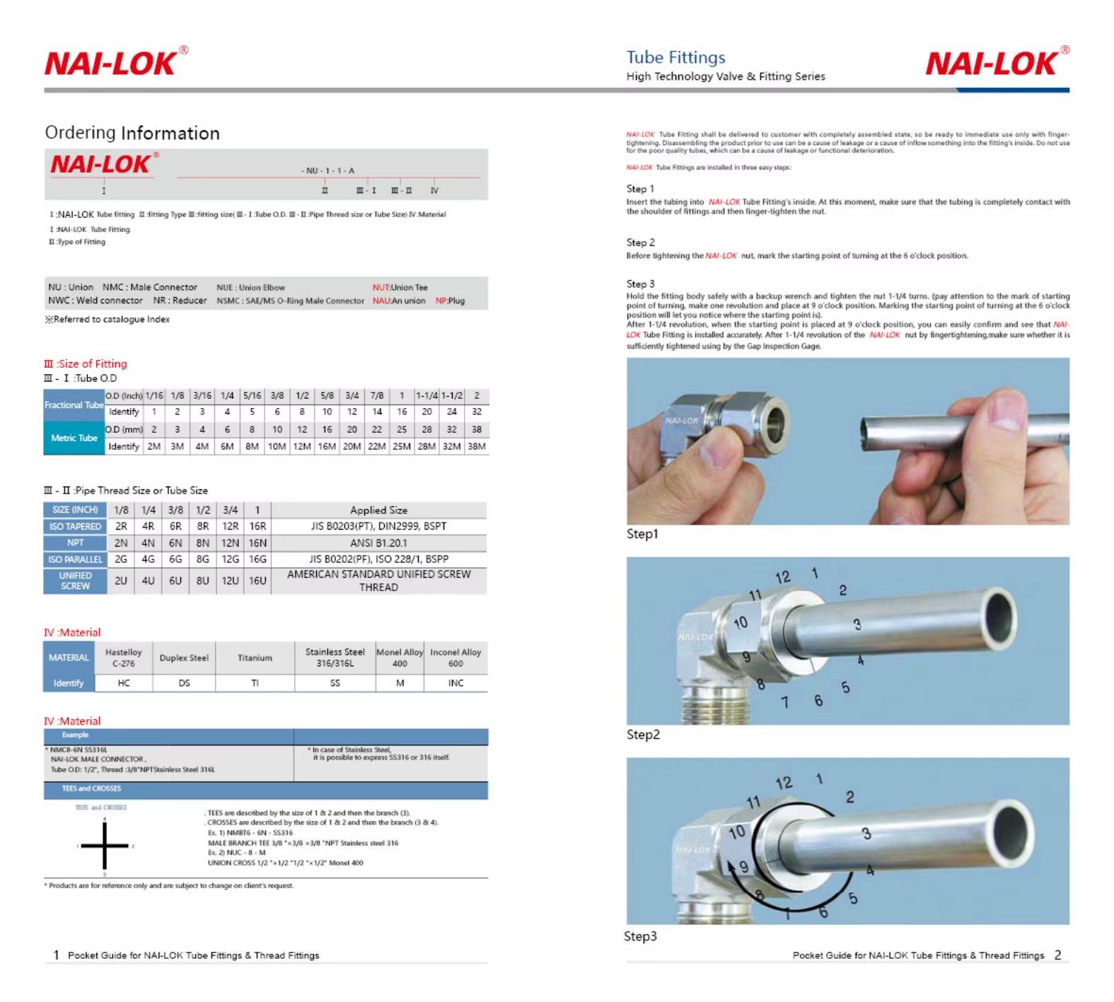 Product detail
