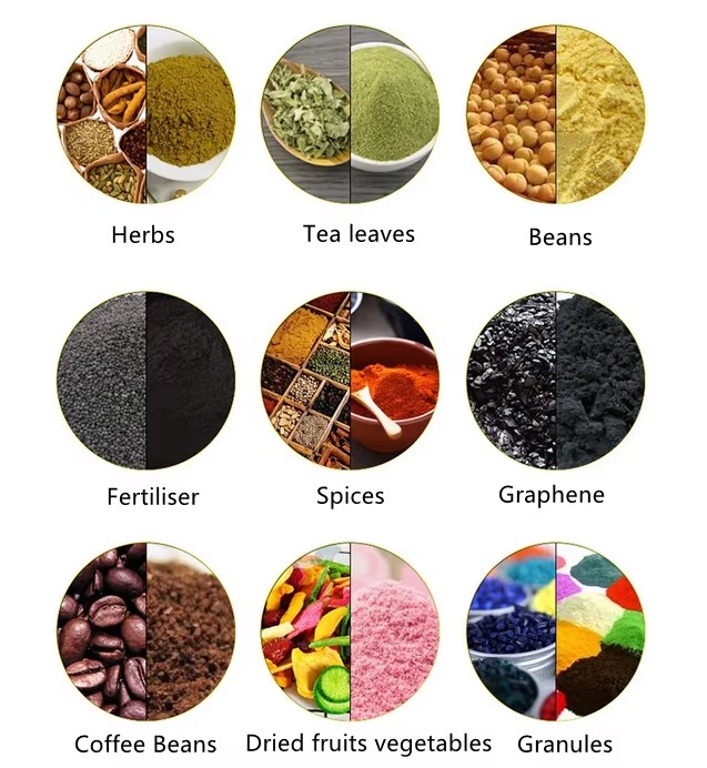 Product detail