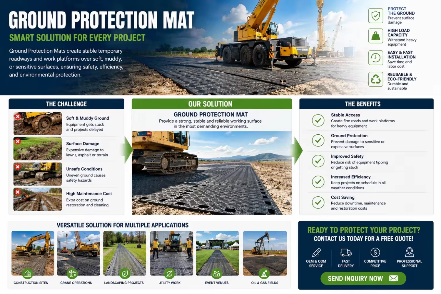 WLT 80 Ton Capacity HDPE Ground Protection Mats Anti Slip 4x8 Temporary Access Road for Construction Site Factory