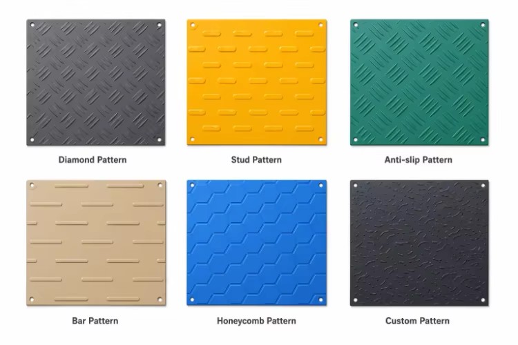 WLT 80 Ton Capacity HDPE Ground Protection Mats Anti Slip 4x8 Temporary Access Road for Construction Site Factory