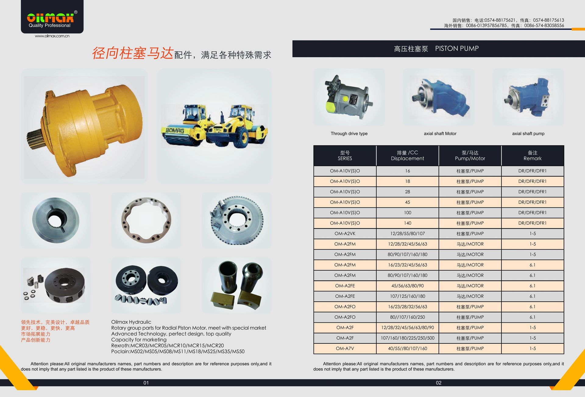 Product detail