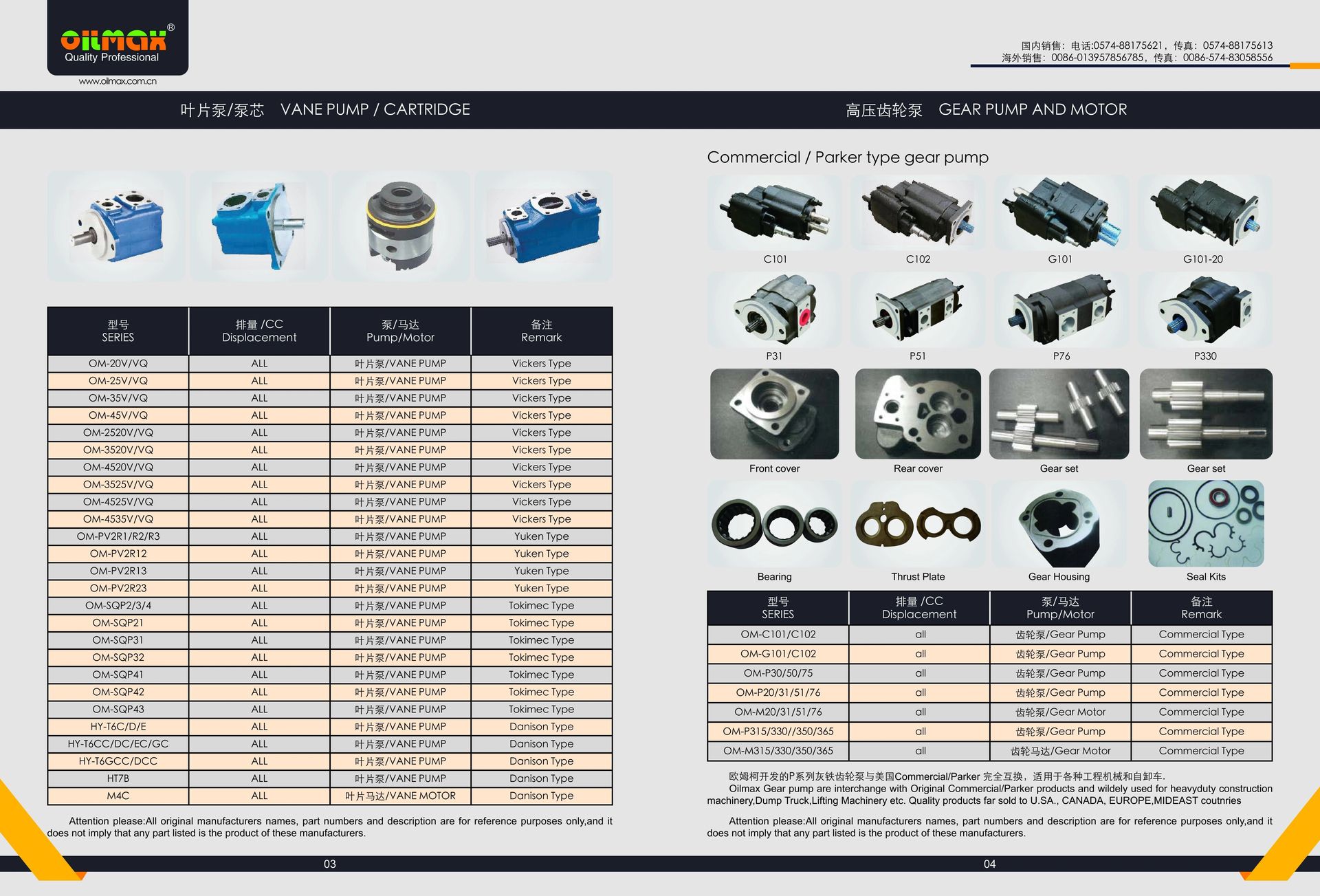 Product detail